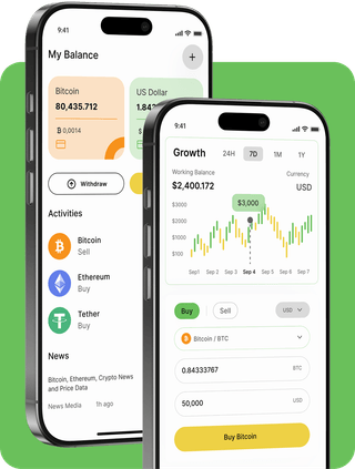 Interfaccia della piattaforma di trading Mortezos con dati di mercato in tempo reale